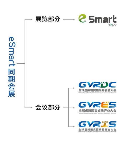 首屆國(guó)際智能娛樂(lè)硬件展覽會(huì)新聞發(fā)布會(huì)(圖2) 首屆國(guó)際智能娛樂(lè)硬件展覽會(huì)新聞發(fā)布會(huì)(圖2)